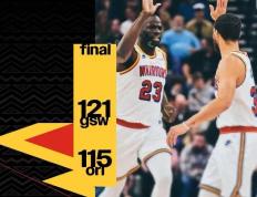 开云APP-勇士再下一城，步行者领先2-1