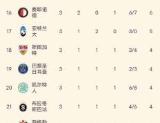 开云官网-拜仁惨败，无缘晋级八强