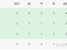 开云官网-克罗波技术高超，助球队多次攻门得分的简单介绍
