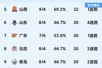 开云体育入口-大比分胜出，某某队轻松取胜晋级