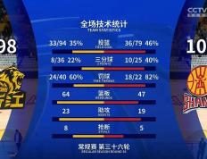 开云体育-关于山西对阵福建，客场冲锋争夺胜局的信息