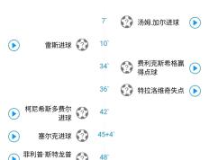 开云官方app入口-关于汉堡主场负于斯图加特，遭遇两连败的信息