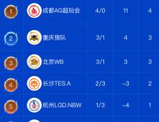 开云官网-福州队在激战中突围，获得胜利宝座