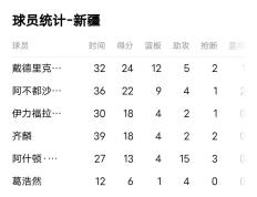 开云平台-阿拉维斯2-1险胜比尔包时，逆袭三分的简单介绍