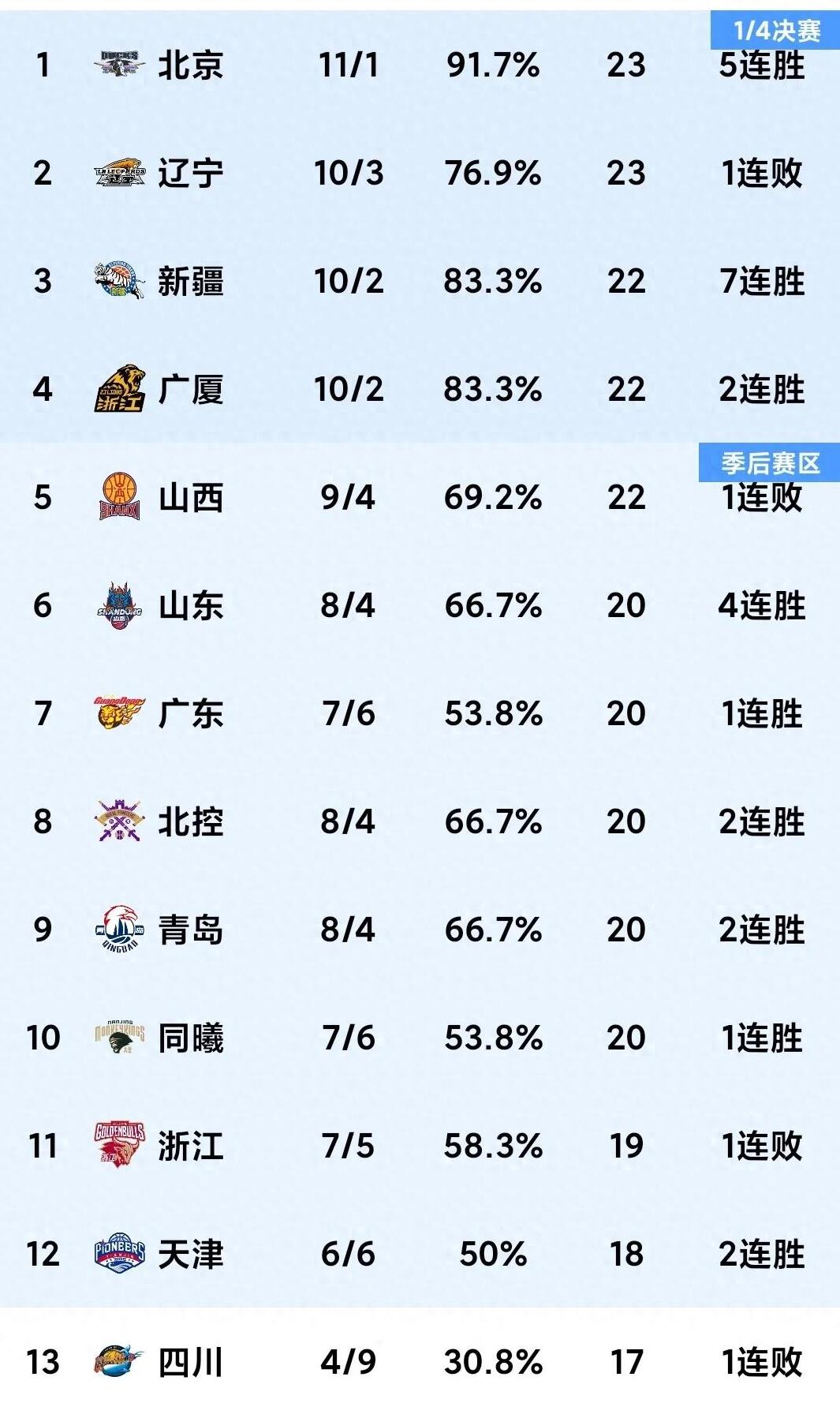开云体育入口-大比分胜出，某某队轻松取胜晋级