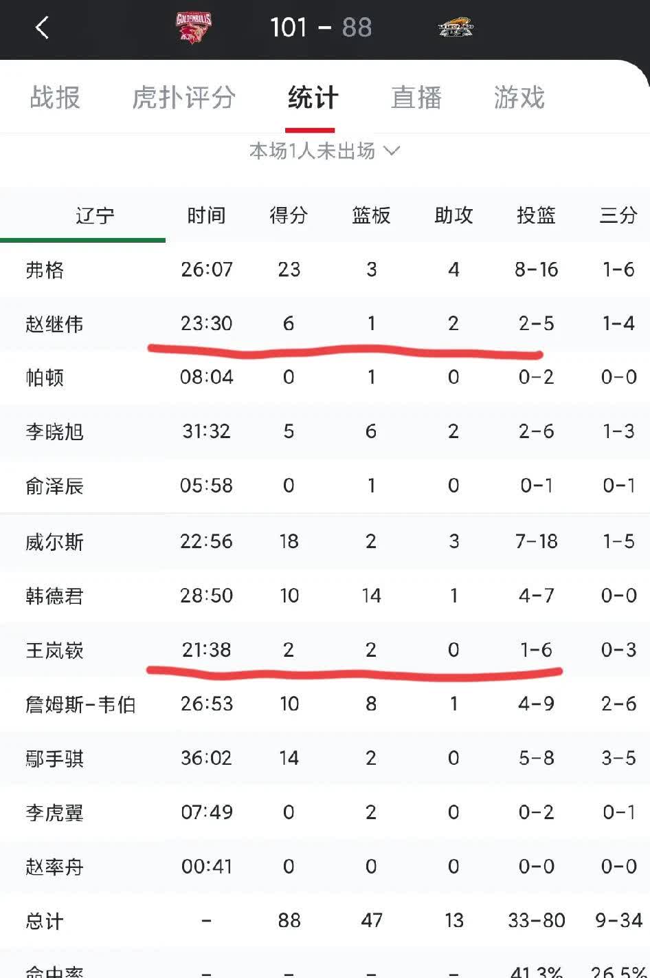 开云体育入口-大比分胜出，某某队轻松取胜晋级