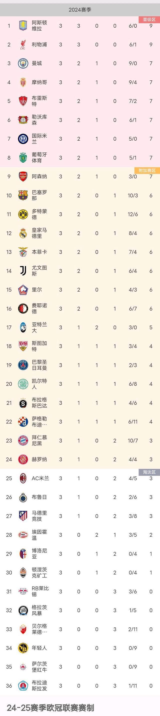 开云官网-拜仁惨败，无缘晋级八强