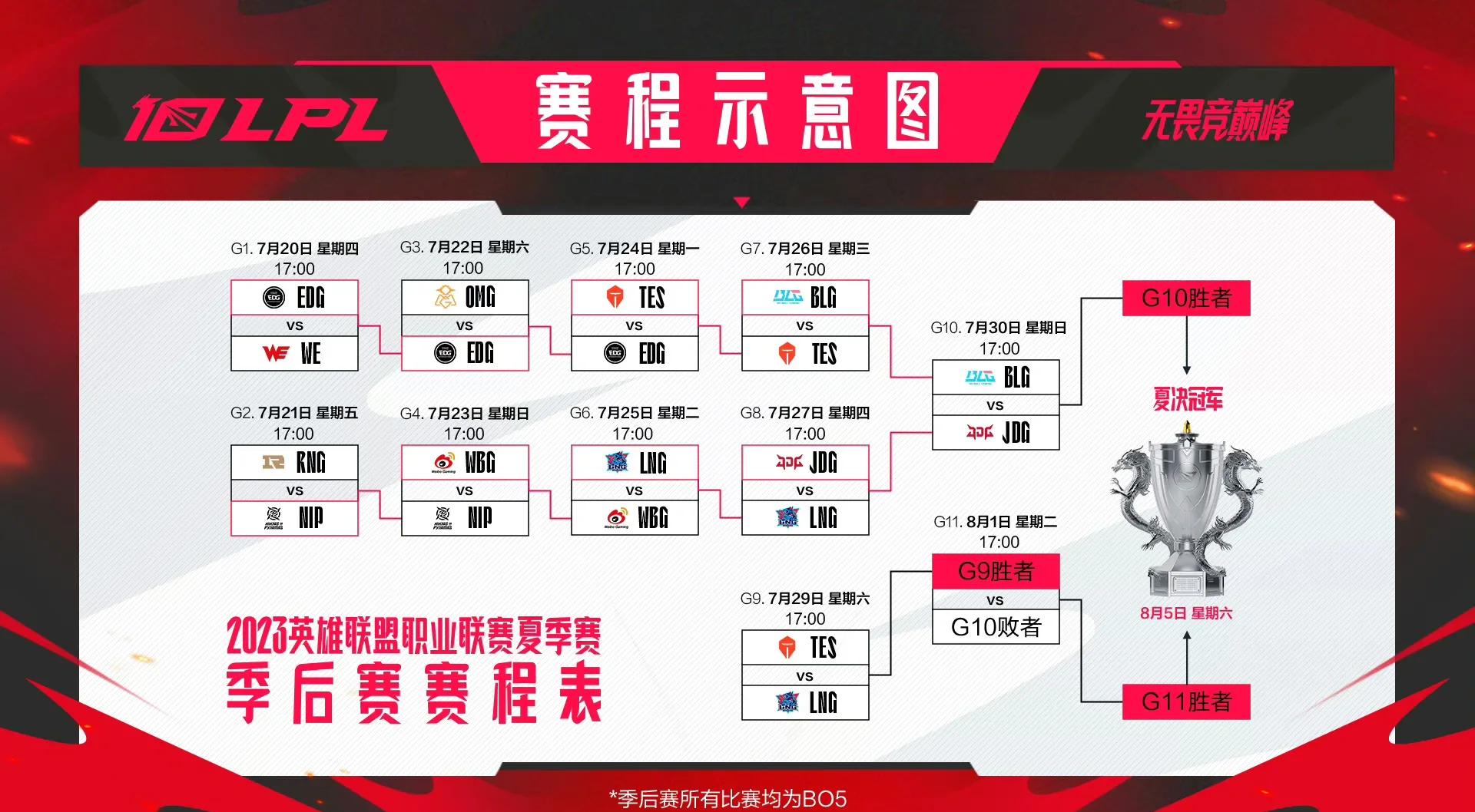 开云体育在线-比赛前瞻各队备战情况一览