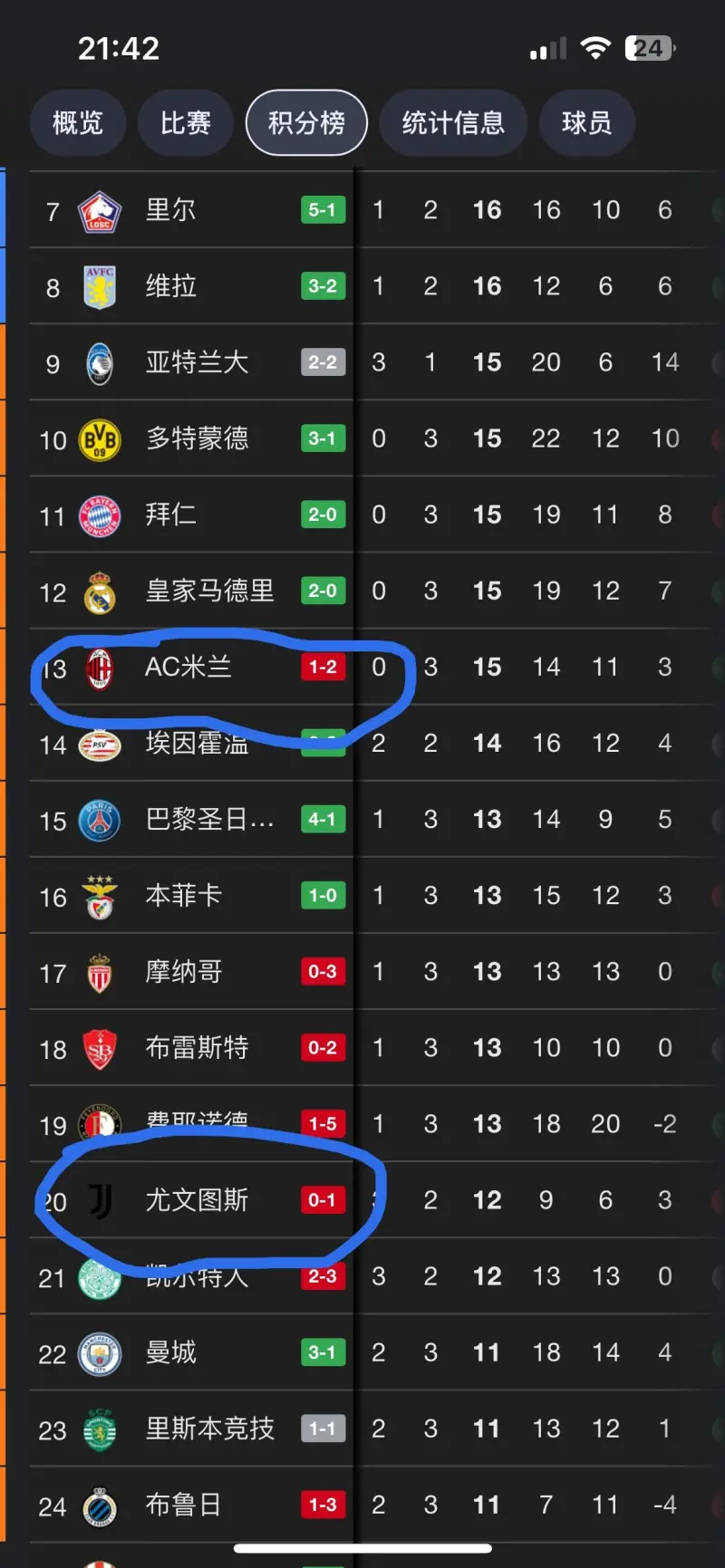 开云体育官方网站-尤文图斯遭遇困境，欧冠出局成定局
