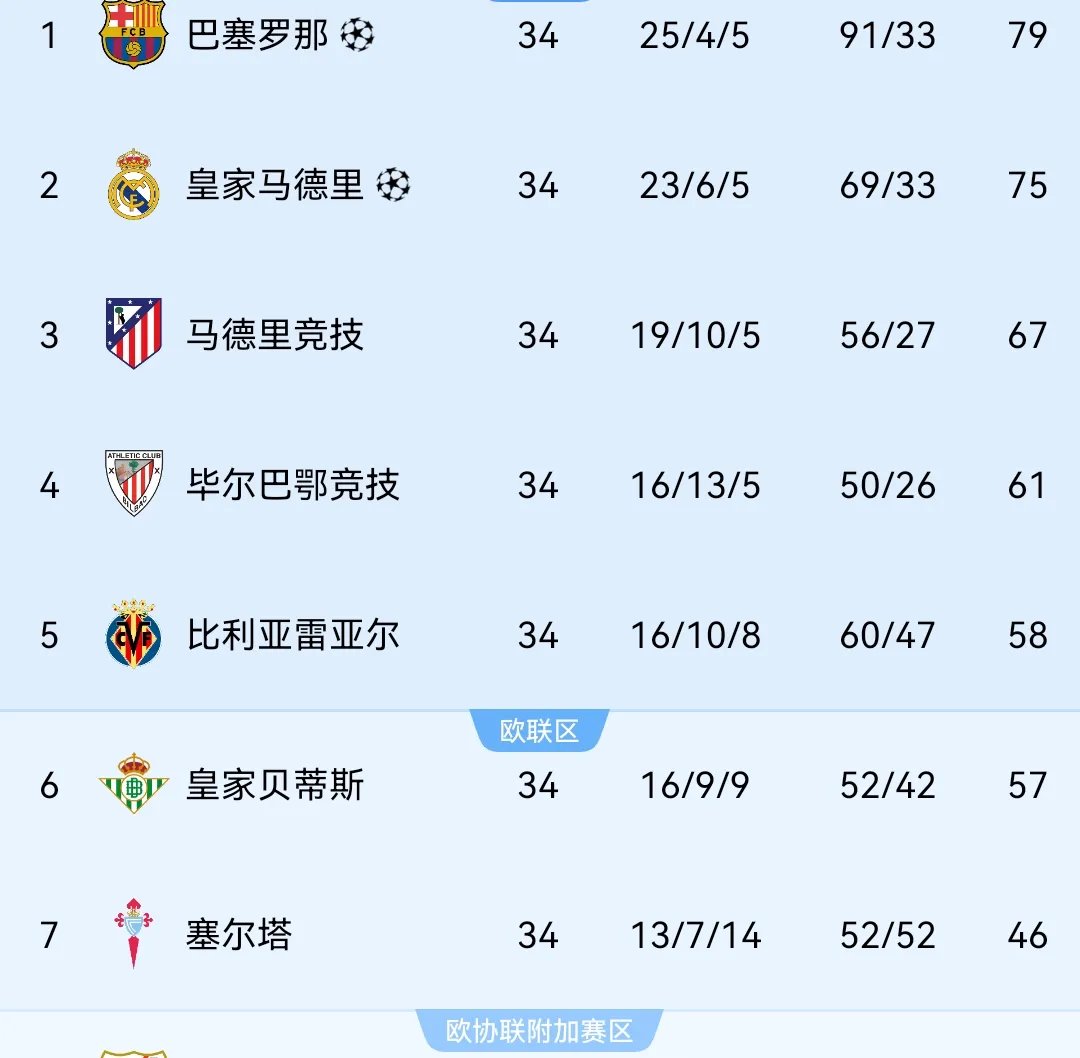 开云体育APP下载-罗马主场获胜，稳固积分榜位置