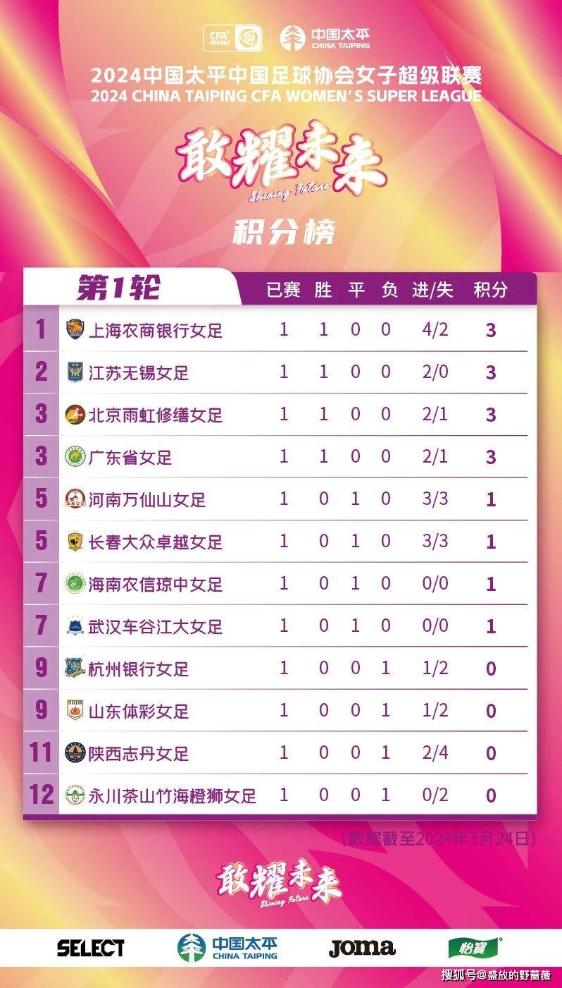 开云官方app入口-瓦朗谢纳连续败于强队，积分榜排名下滑