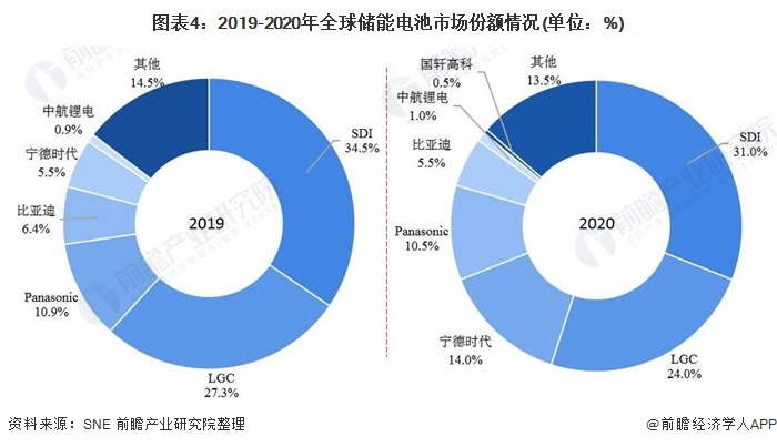 开云体育中国-篮球联赛领域竞争趋势逐渐加剧的简单介绍