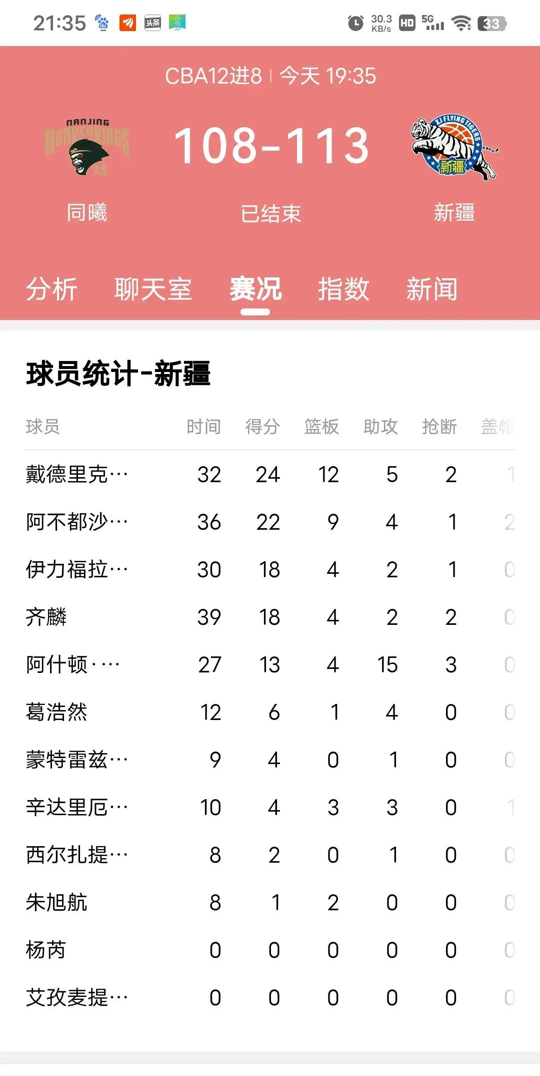 开云平台-阿拉维斯2-1险胜比尔包时，逆袭三分的简单介绍