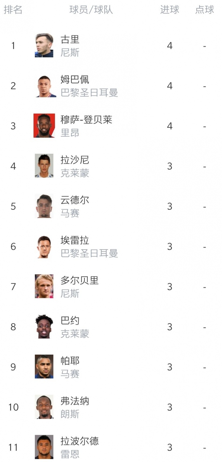 开云体育官方网站-摩纳哥不敌克莱蒙,遭遇失利